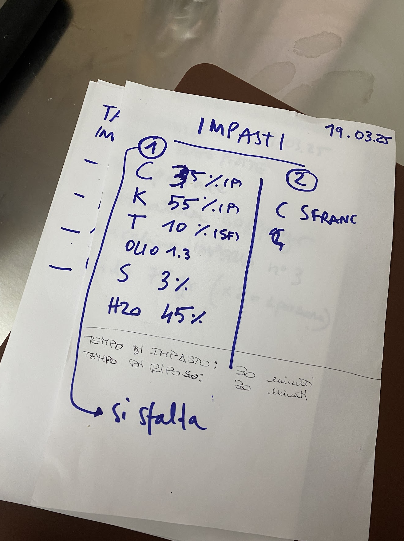 Tagliatelle Khorasan e Senatore Cappelli - pasta fresca fatta a mano - Pulmino Contadino